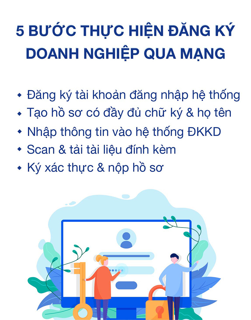Luật ACC: Thành lập công ty khoan cắt bê tông Tân Đông Hải